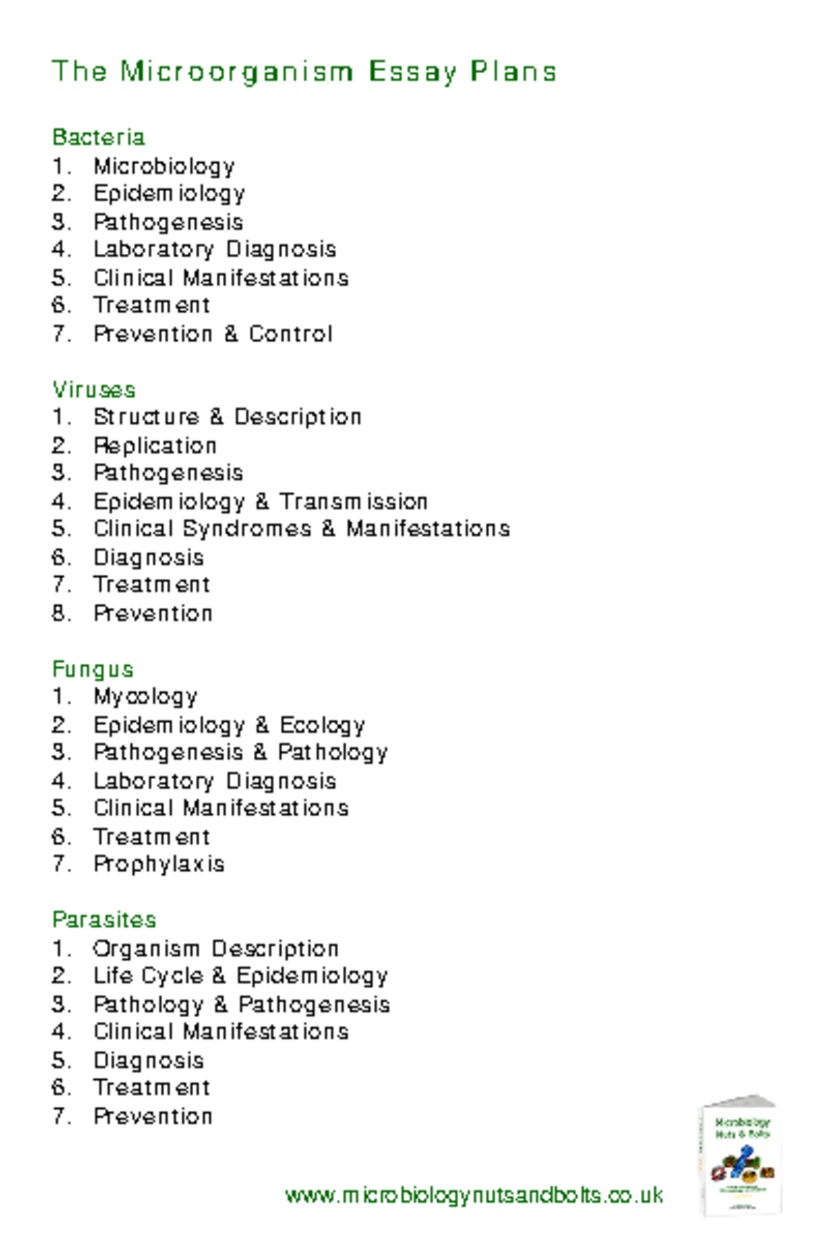 write an essay on a business plan as a microbiologist