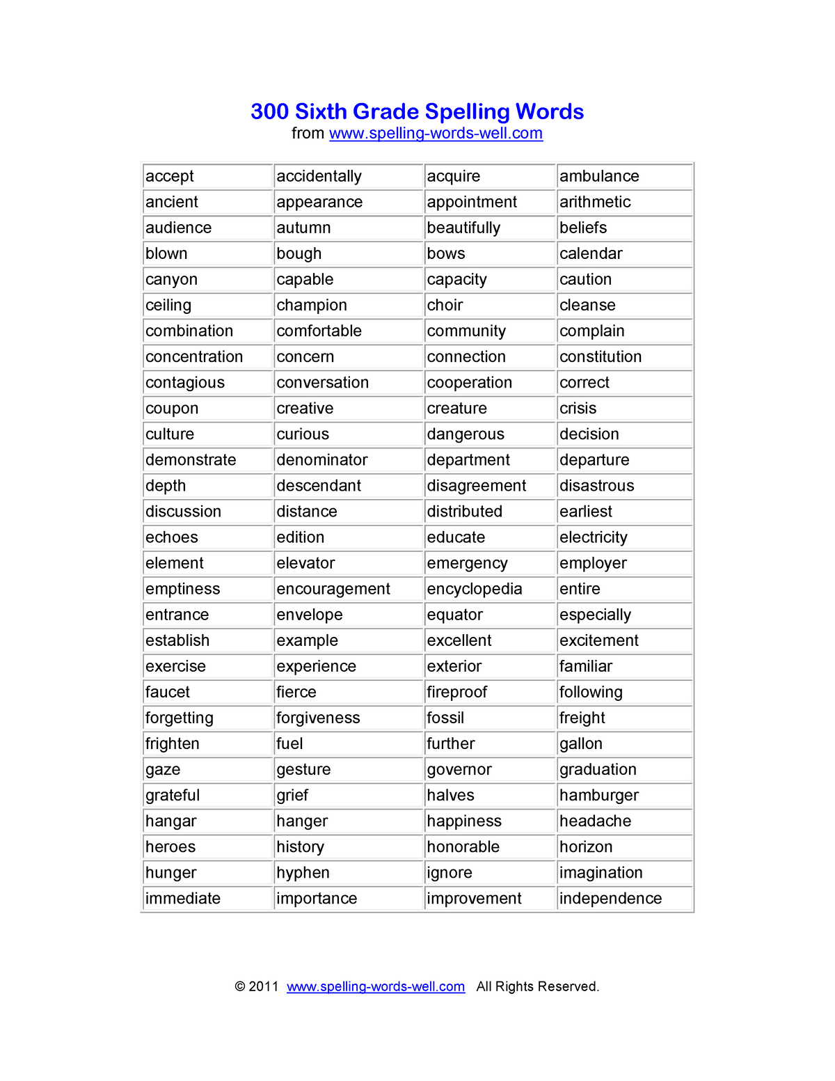 Basic English Words For Grade 6