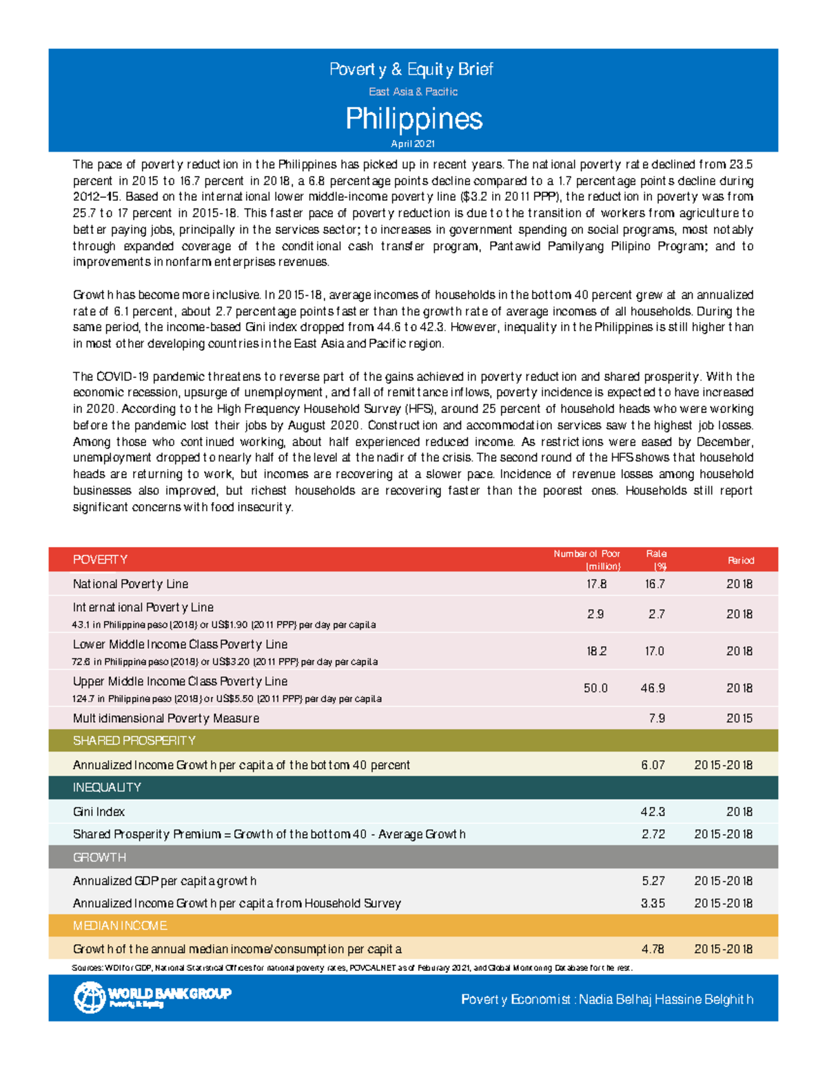 Global Poveq PHL Summary Of RA 10667 Rat E Nat Ional Povert Y 