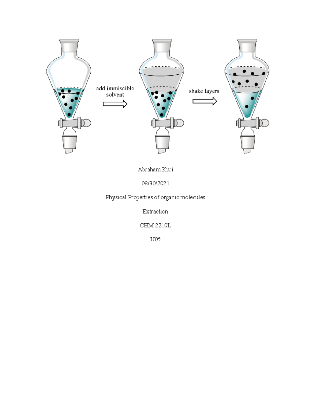 Lab 6 Extraction lab report Abraham Kuri 08/30/ Physical Properties of organic molecules