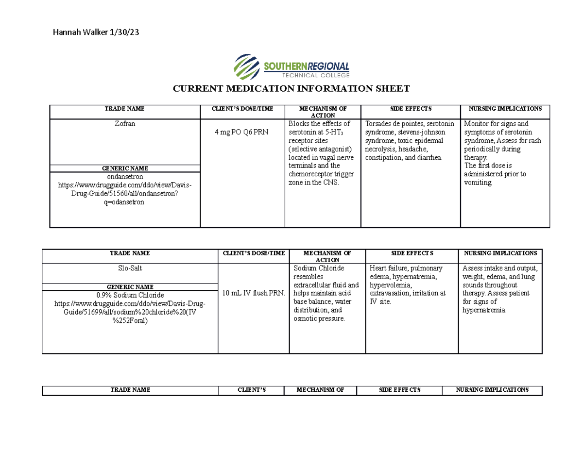 GMS medications 1:29:23 - CURRENT MEDICATION INFORMATION SHEET TRADE ...