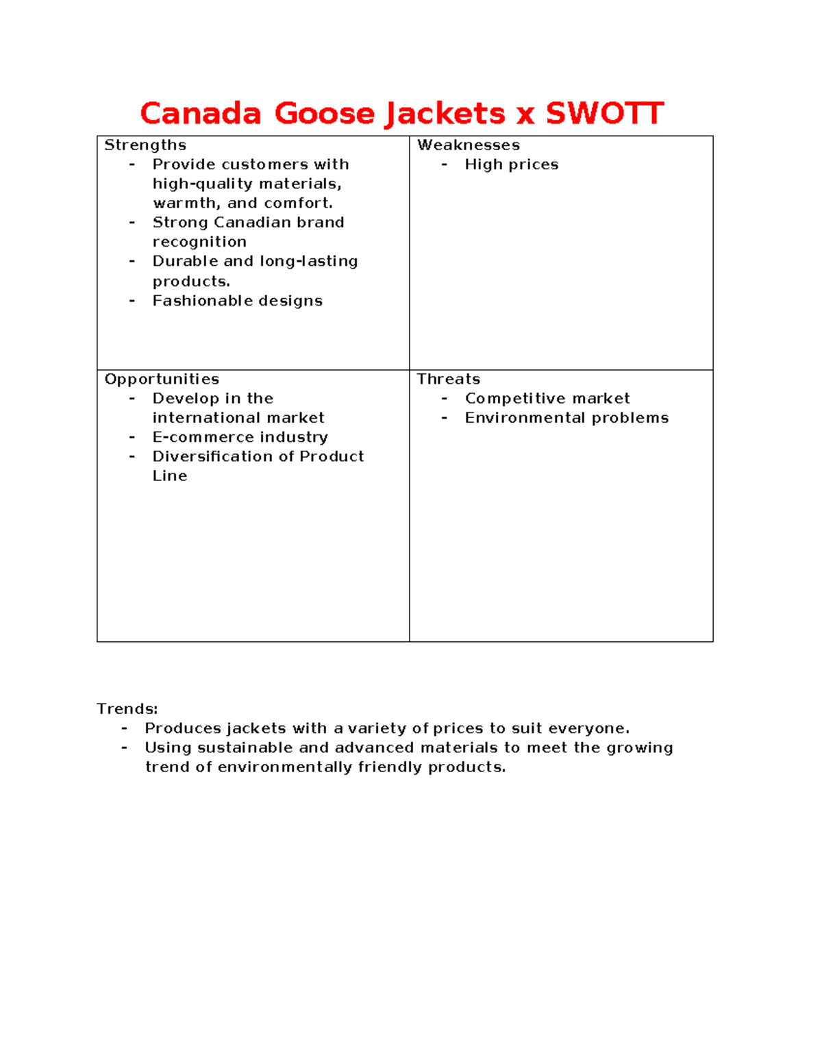 Swott Assignment - Canada Goose Jackets x SWOTT Strengths - Provide ...