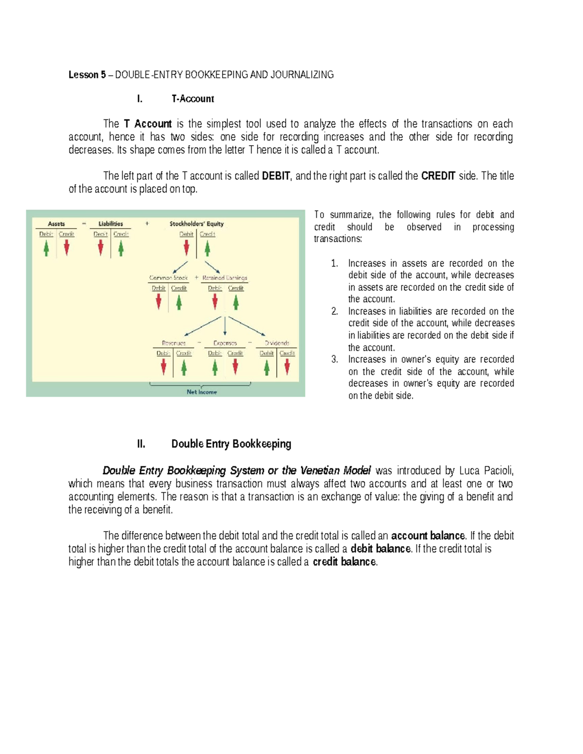 CCD - Bookeeping Module, Lesson 5 - Lesson 5 – DOUBLE-ENTRY BOOKKEEPING ...
