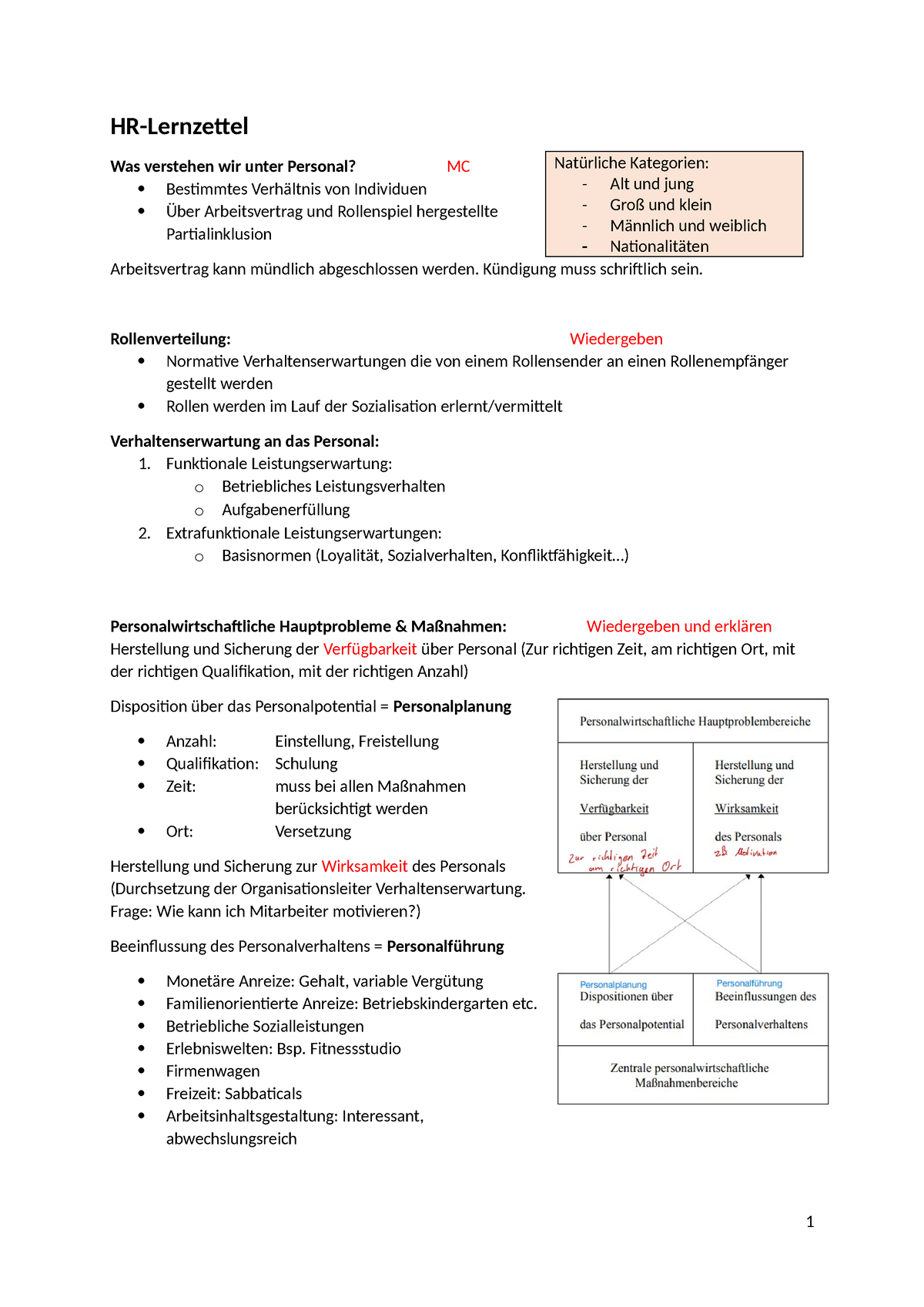 Hr Lernzettel Zusammenfassung Human Resources Hr Lernzettel Was