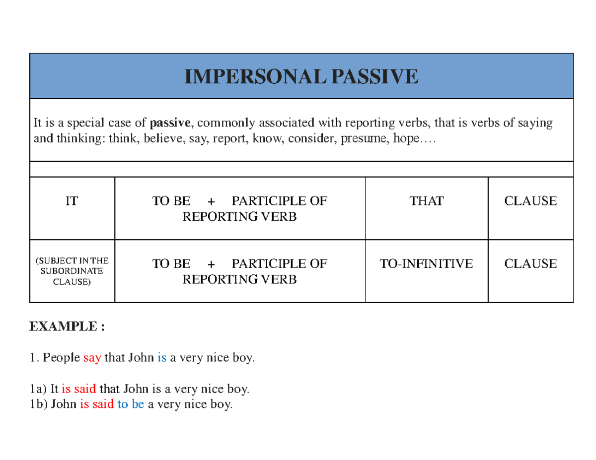 4- Impersonal Passive ( Table) - IMPERSONAL PASSIVE It is a special ...