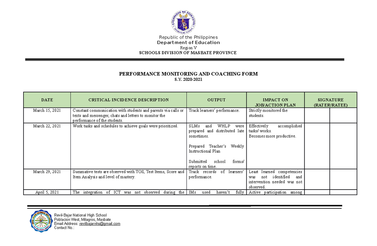 PMCF 2019 2020 Performance Monitoring Coaching Form 2019 2020 