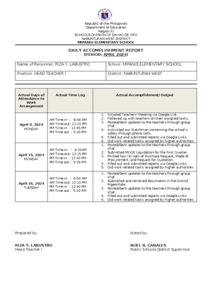 SPT-Roles-Responsibilities - Republic of the Philippines Department Of ...