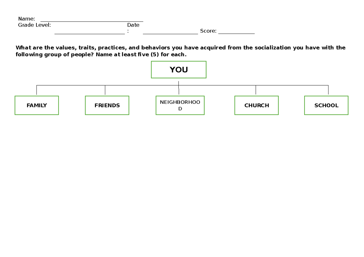 Values and Behaviors Activity Sheet - College of teacher education ...