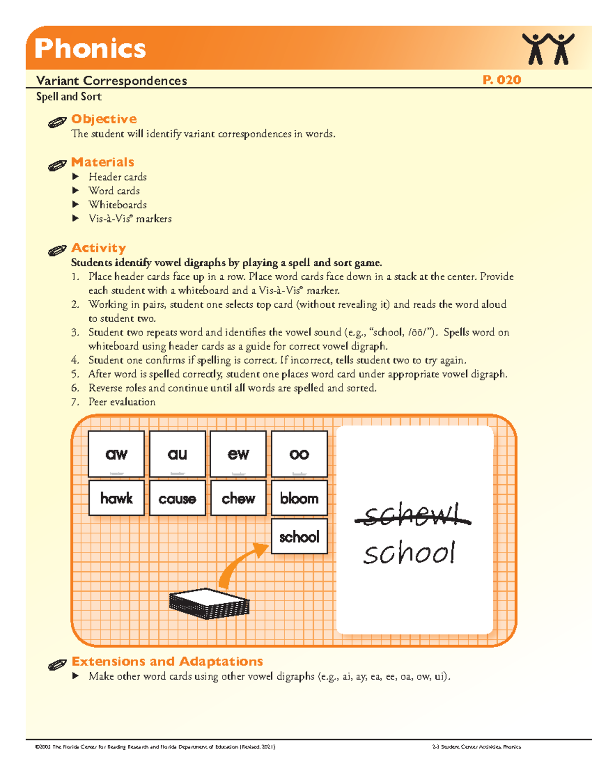 23 p020 spell and sort - Objective e student will identify variant ...