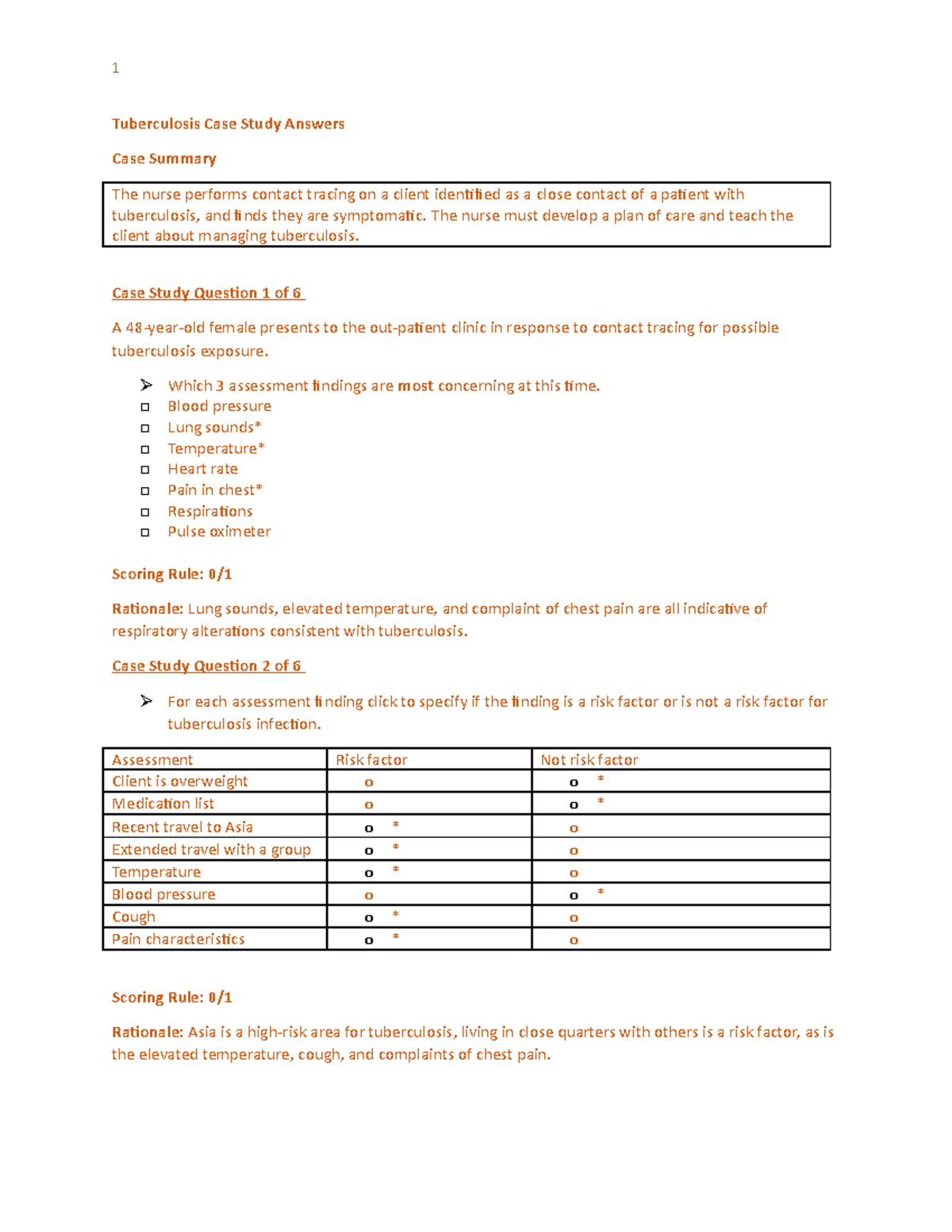 one tbp case study including the consequences and possible responses