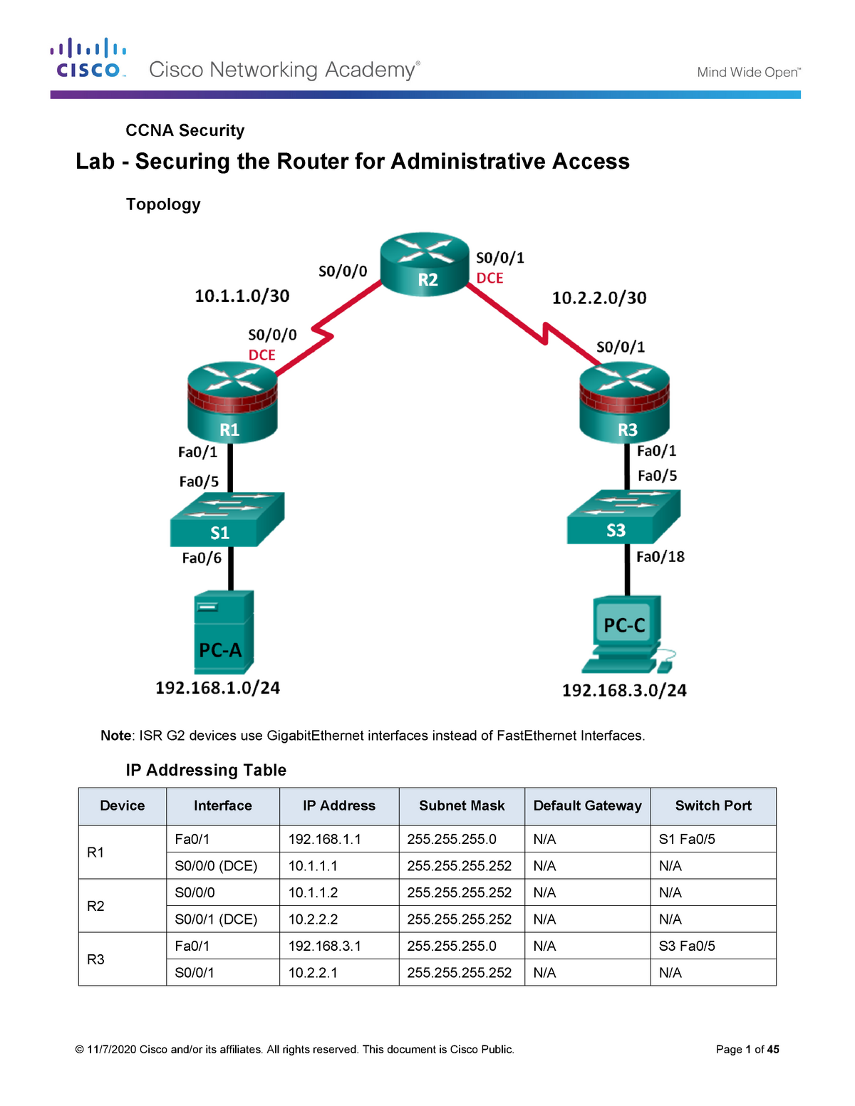 Ccna lab. Система обнаружения вторжений.