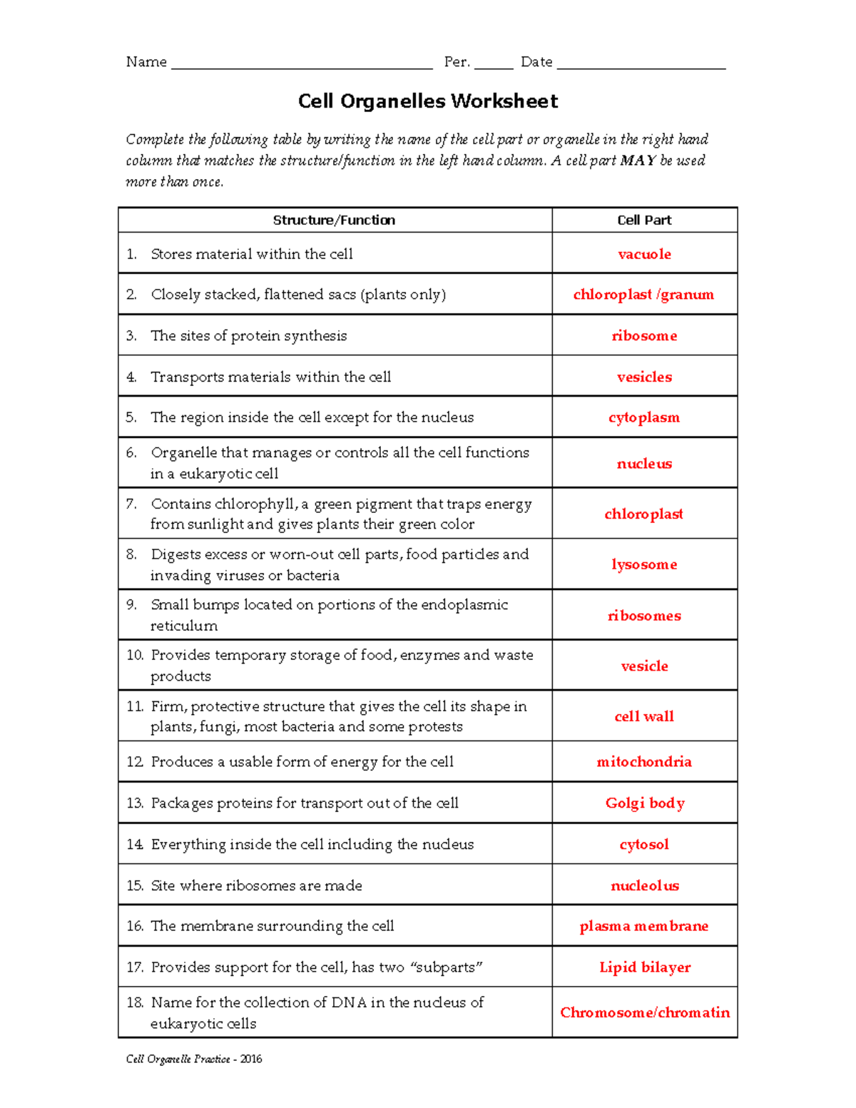 1-Cell Organelles WS 2016 KEY - Name Per. _____ Date - Studocu