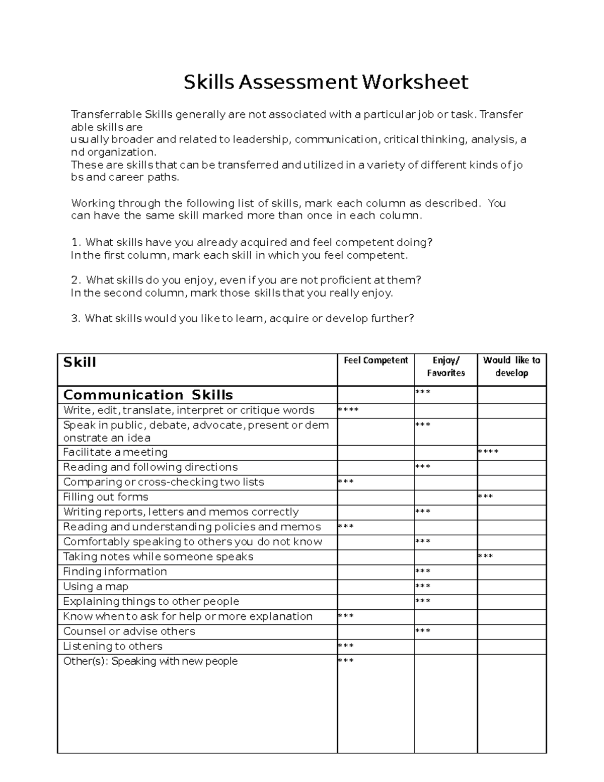 Skills Assessment Worksheet - Skills Assessment Worksheet Transferrable  Skills generally are not - Studocu