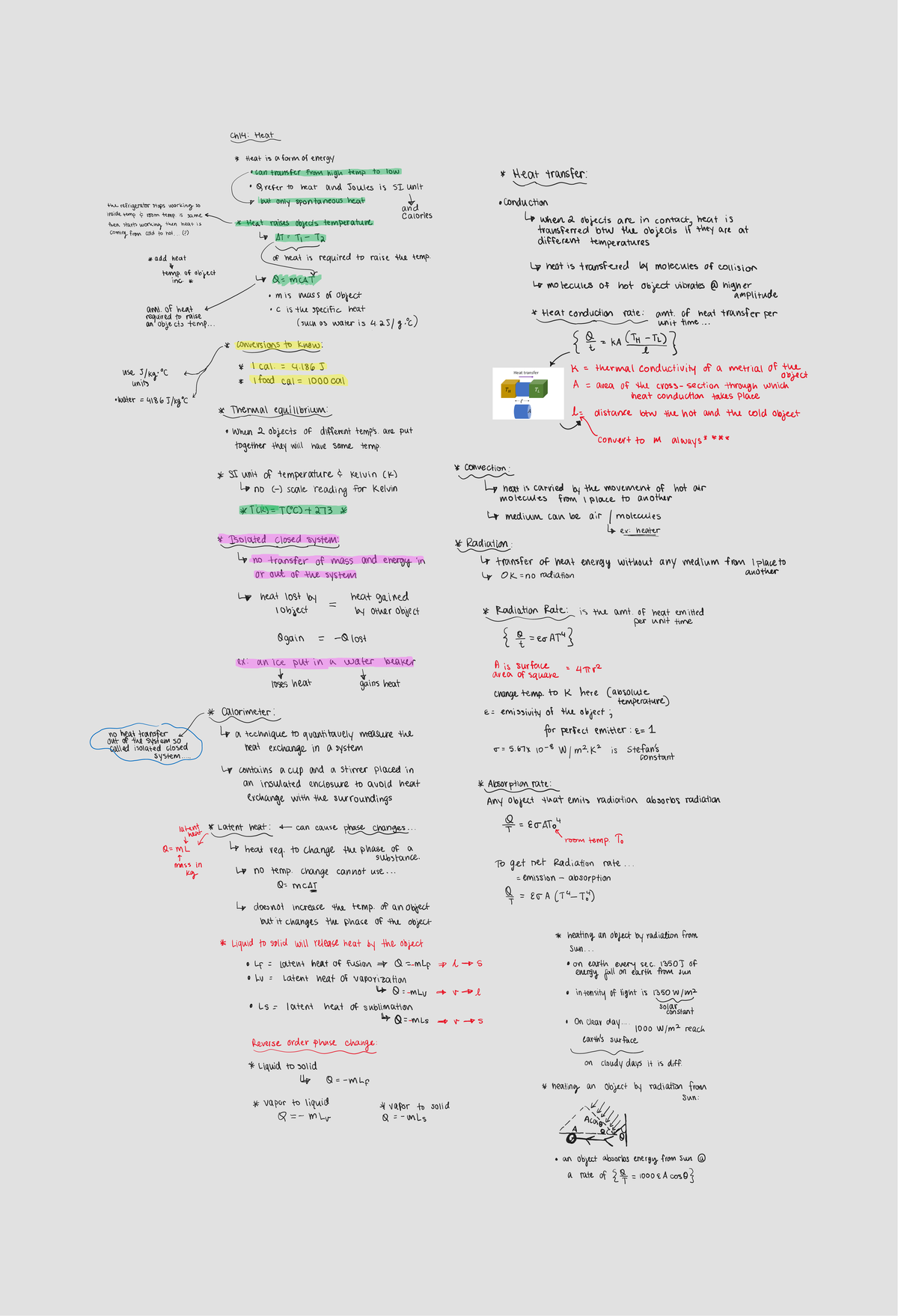 Ch 14 Notes - Summer Session 1 2023 Physics Class - PHYS P201 - Studocu