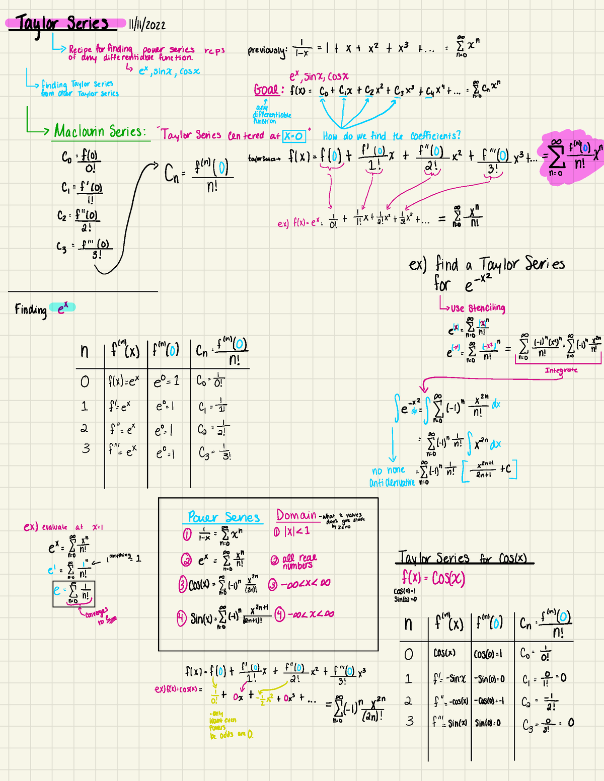 Mat128 - Intro to Taylor Series notes from Lecture with Dr. Battista ...