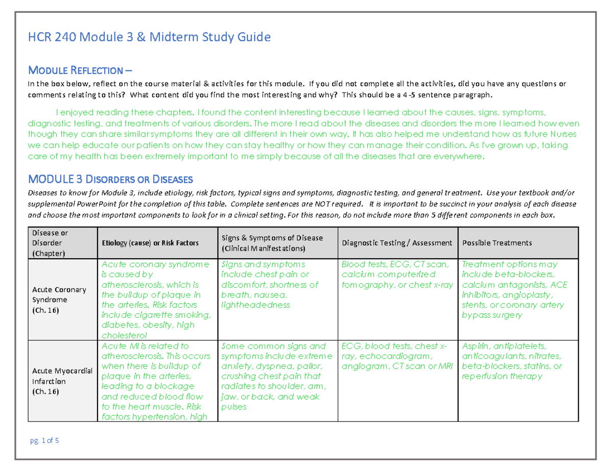 HCR 240 Module 3 Learning Guide (1) - MODULE REFLECTION – In The Box ...