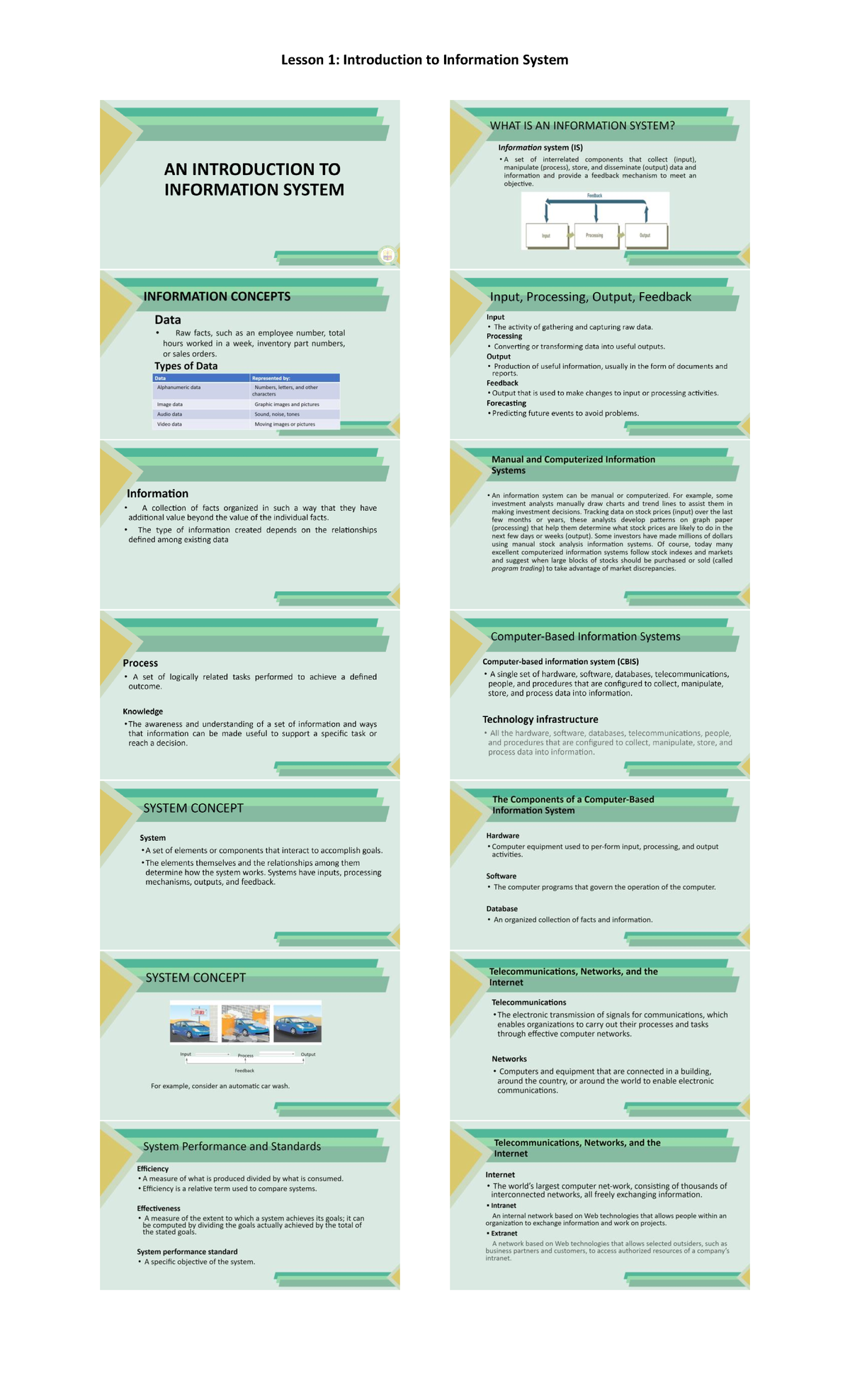 Lesson 1true Integrative Project 2 Lesson 1 Introduction To