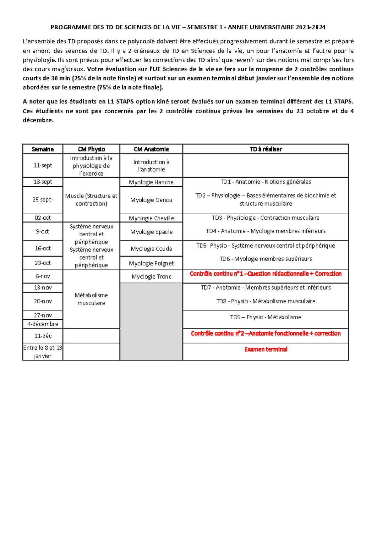 TD Anatomie et Physio - PROGRAMME DES TD DE SCIENCES DE LA VIE ...