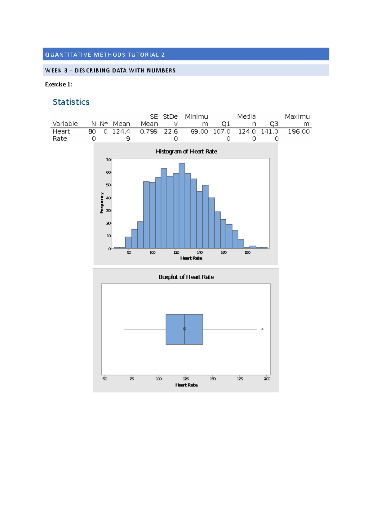 Tutorial week 3 - Quantitative Methods in Health (MATH 1065) - 50 75 ...