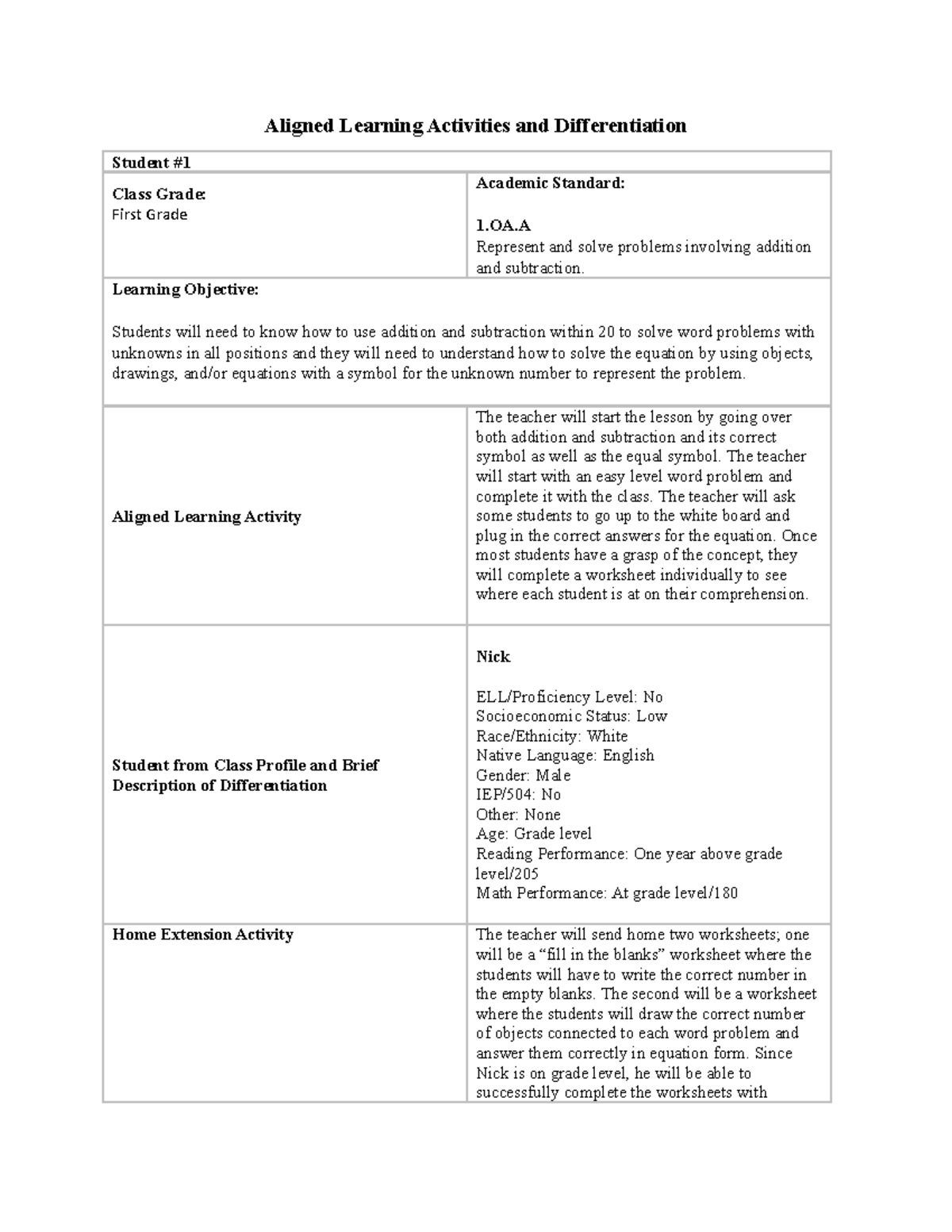 Aligned Learning Activities and Differentiation OA Represent and