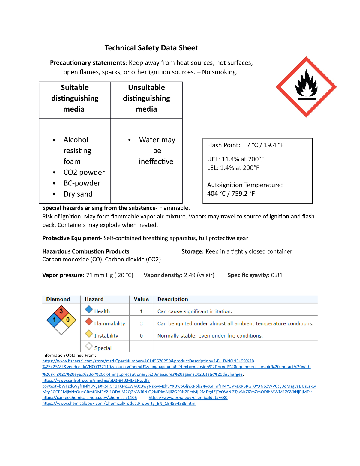 Technical Safety Data Sheet 2-butanone - Technical Safety Data Sheet ...