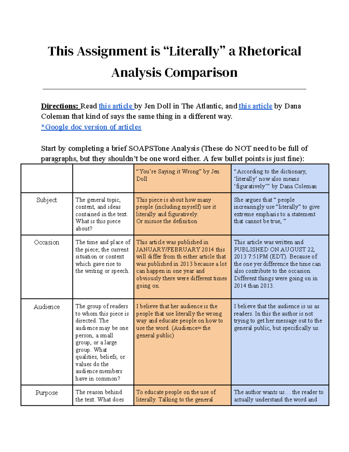 Literally a Rhetorical Comparison This Assignment is “Literally” a Rhetorical Analysis