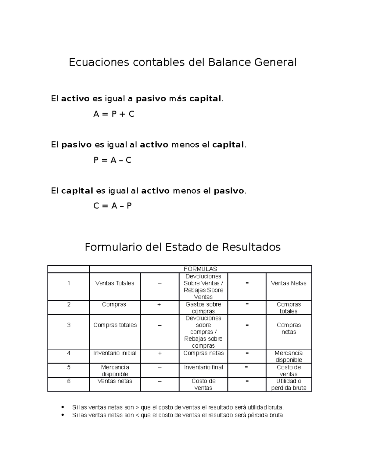 Fomulario de estado de resultados - Ecuaciones contables del Balance ...