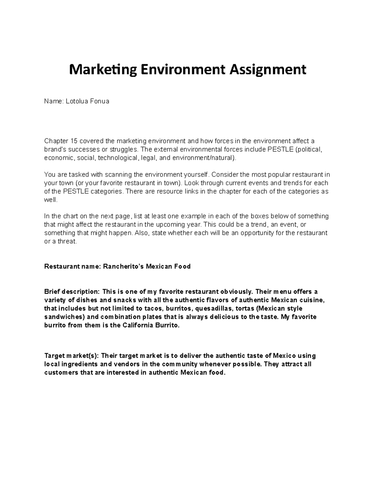 assignment on marketing environment