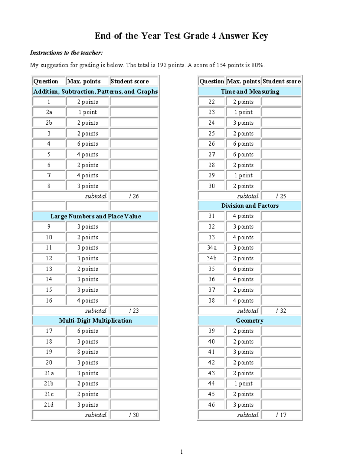 End of Year Test Grade 4 Answers - End-of-the-Year Test Grade 4 Answer ...