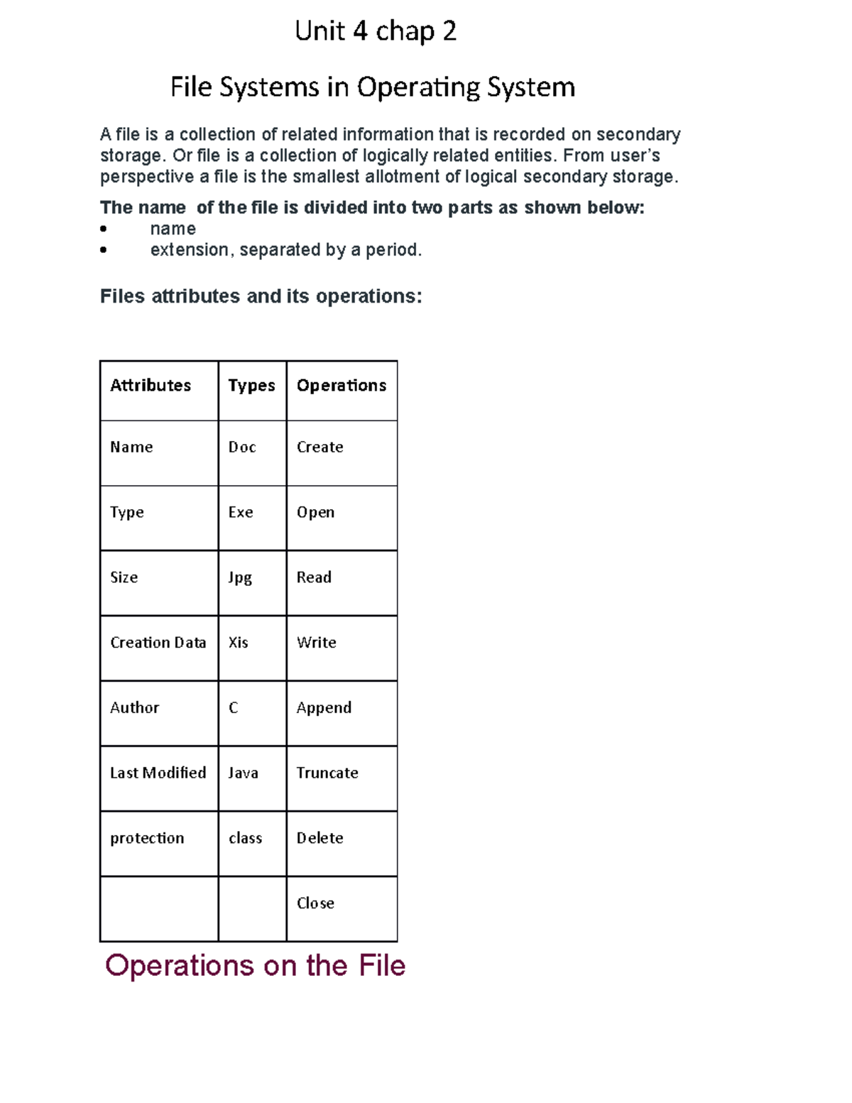 Os unit 4 - GOOD - Unit 4 chap 2 File Systems in Operating System A ...