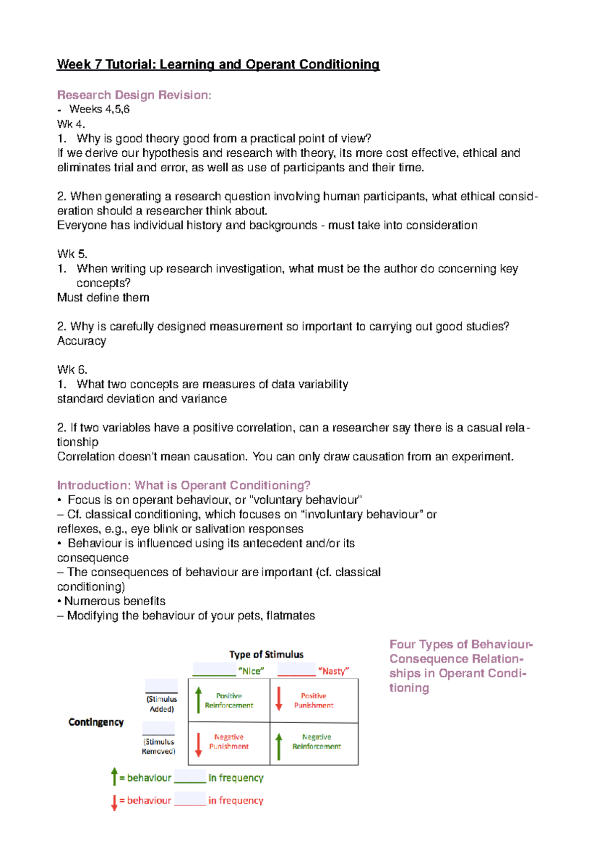 Psych. Week 7 Tutorial- Learning and Operant Conditioning - Week 7 ...