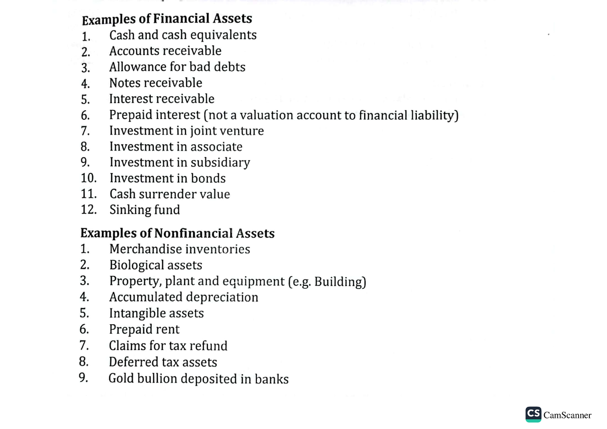 Classification-of-BS - Basic Accounting - Studocu