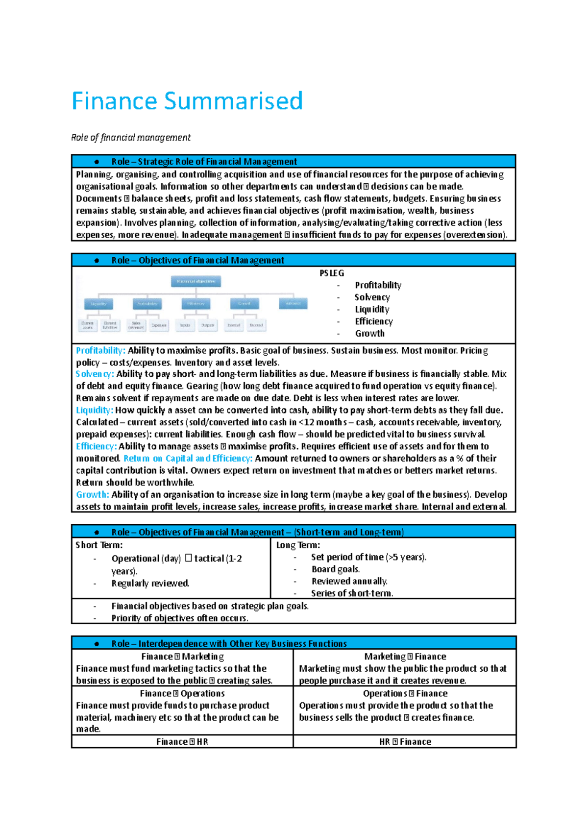 Business Notes - Finance Summarised Role of financial management Role ...