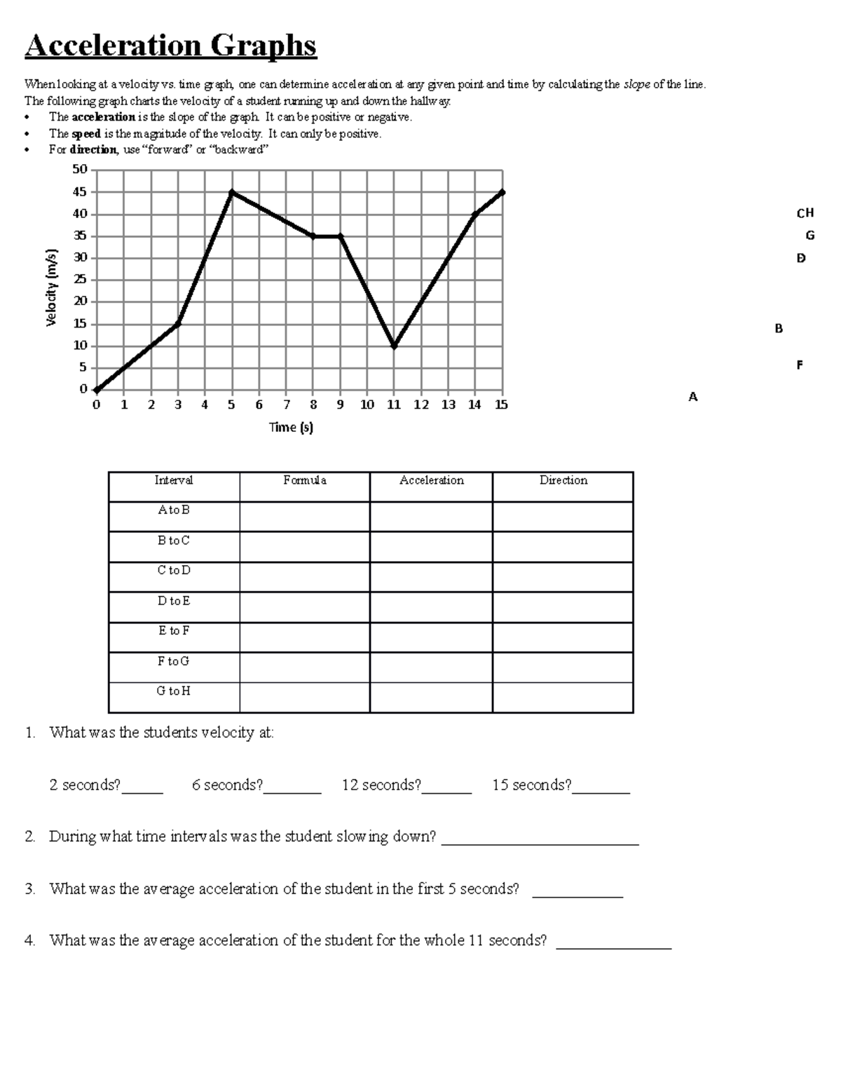 acceleration-graphs-abc-acceleration-graphs-when-looking-at-a