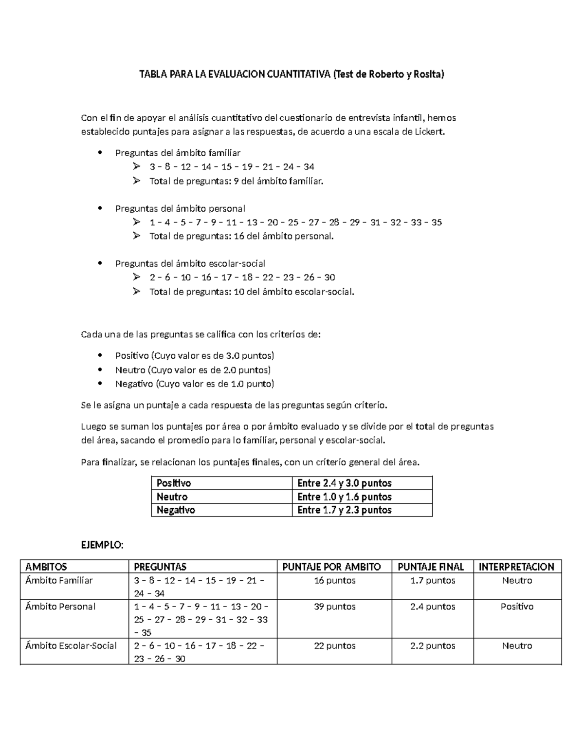Tabla para la Evaluación Cuantitativa - Test Roberto Y Rosita - TABLA ...