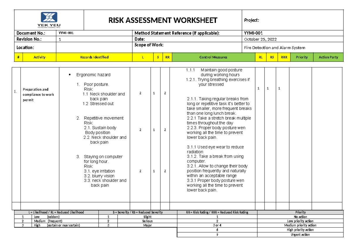 G021 ALK 0801A Risk Assessment - Document No.: YYMI-001 Method ...