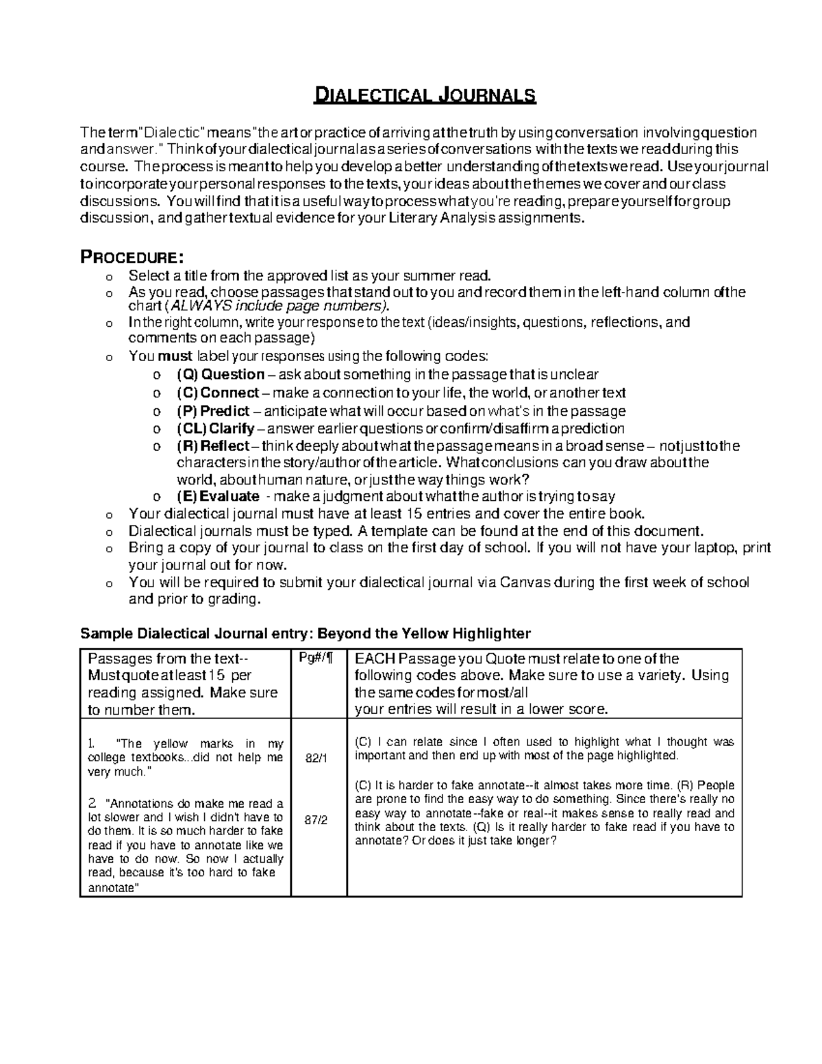 Dialectical Journals directions - DIALECTICAL JOURNALS The term ...
