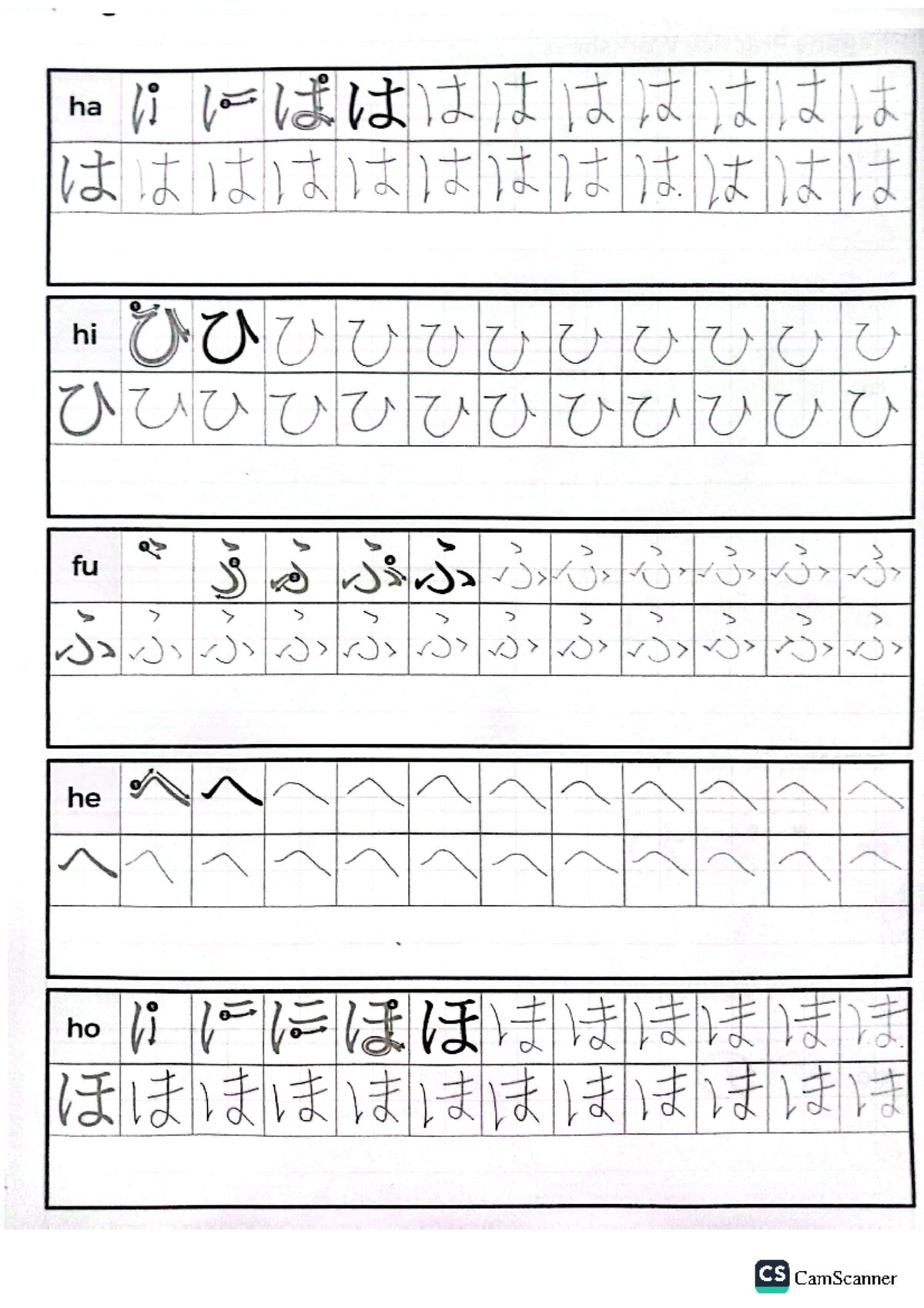 HA MA YA RA WA Hiiragana - do the hiragana exercises - ha li for 12 II ...