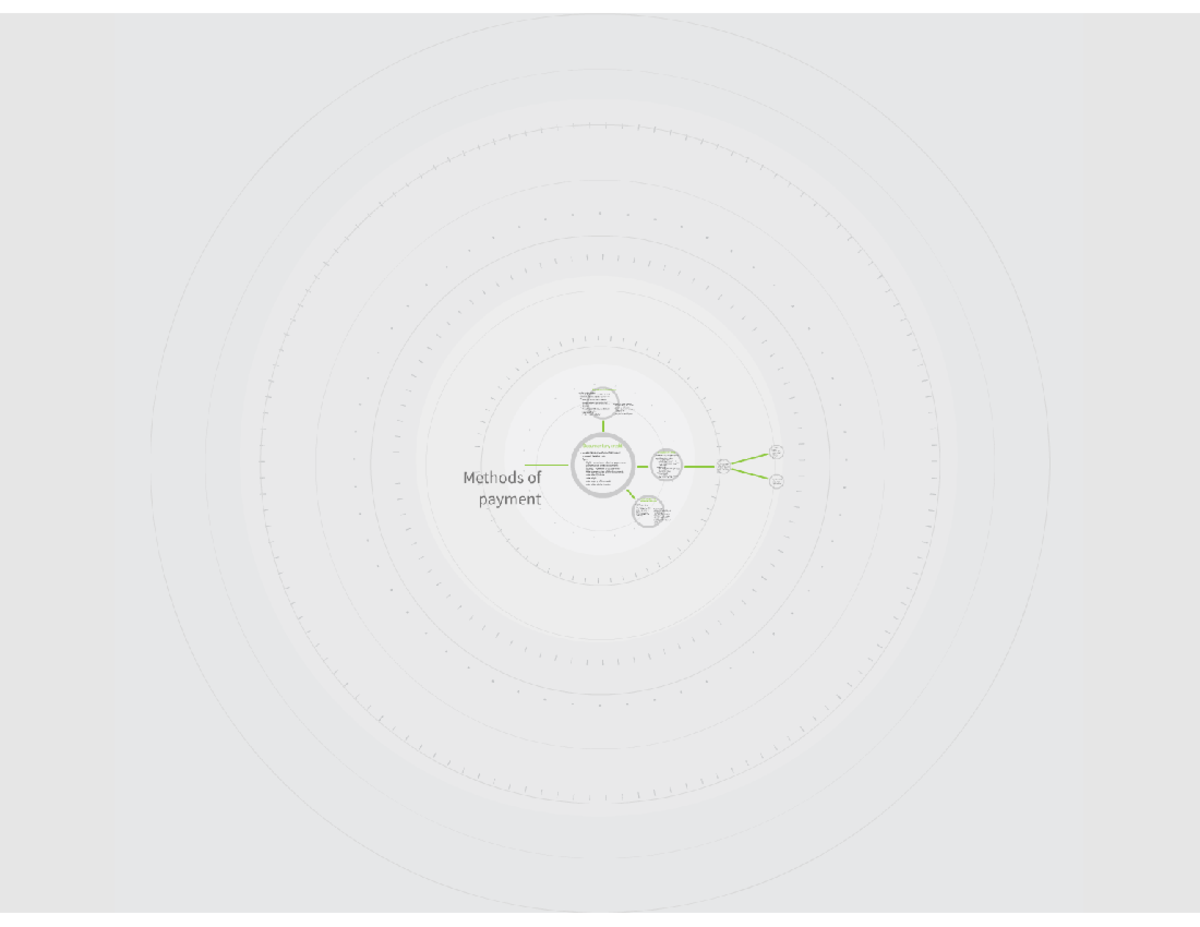 Methods of payment - Notes - LMA13A3 - Studocu