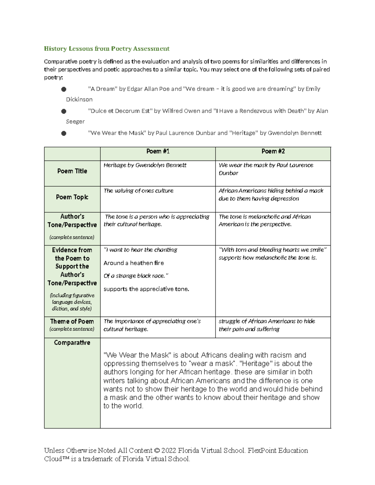 History lessons from poetry Joshua Guerrero History Lessons from