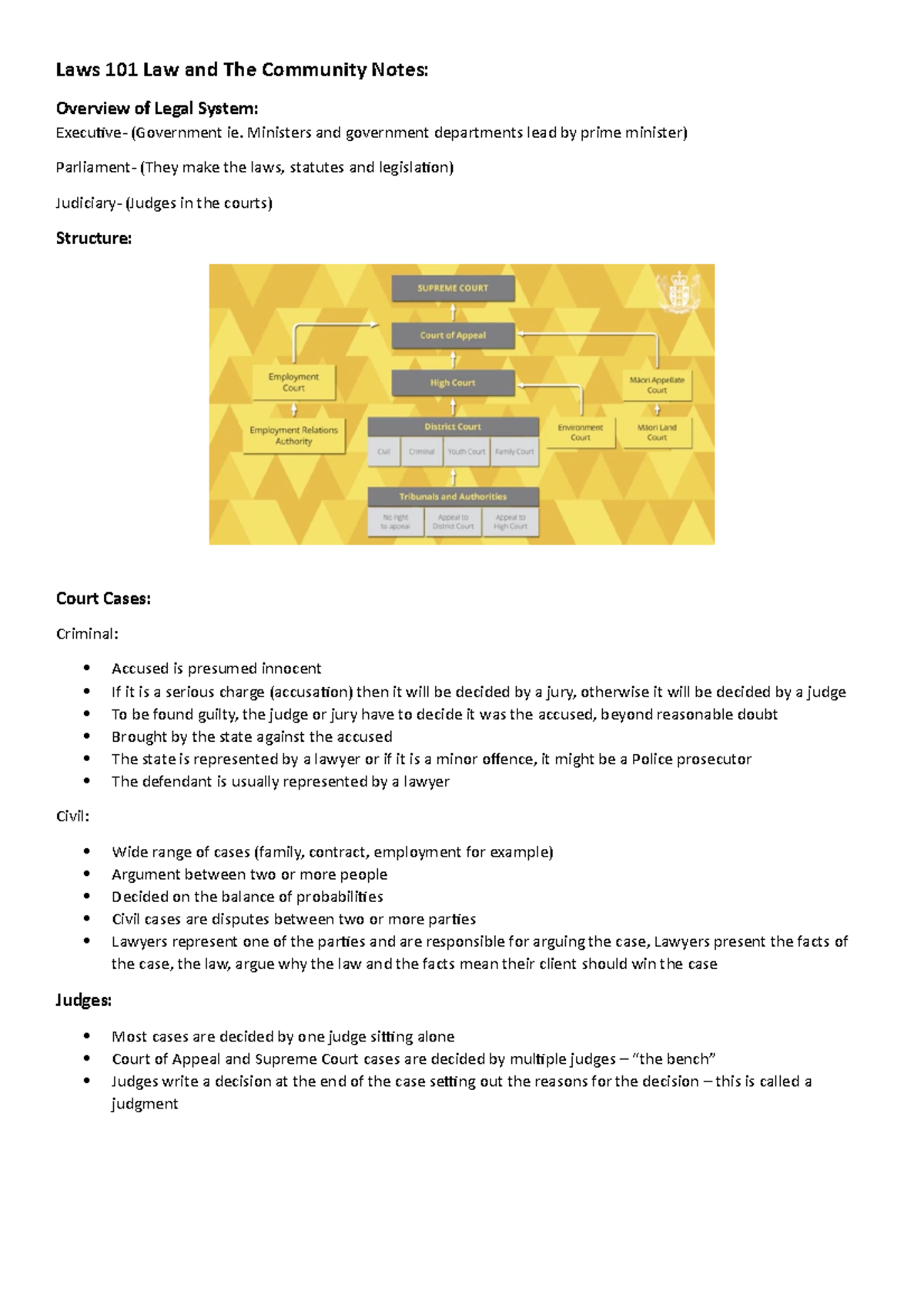 Law and The Community Notes - Laws 101 Law and The Community Notes ...