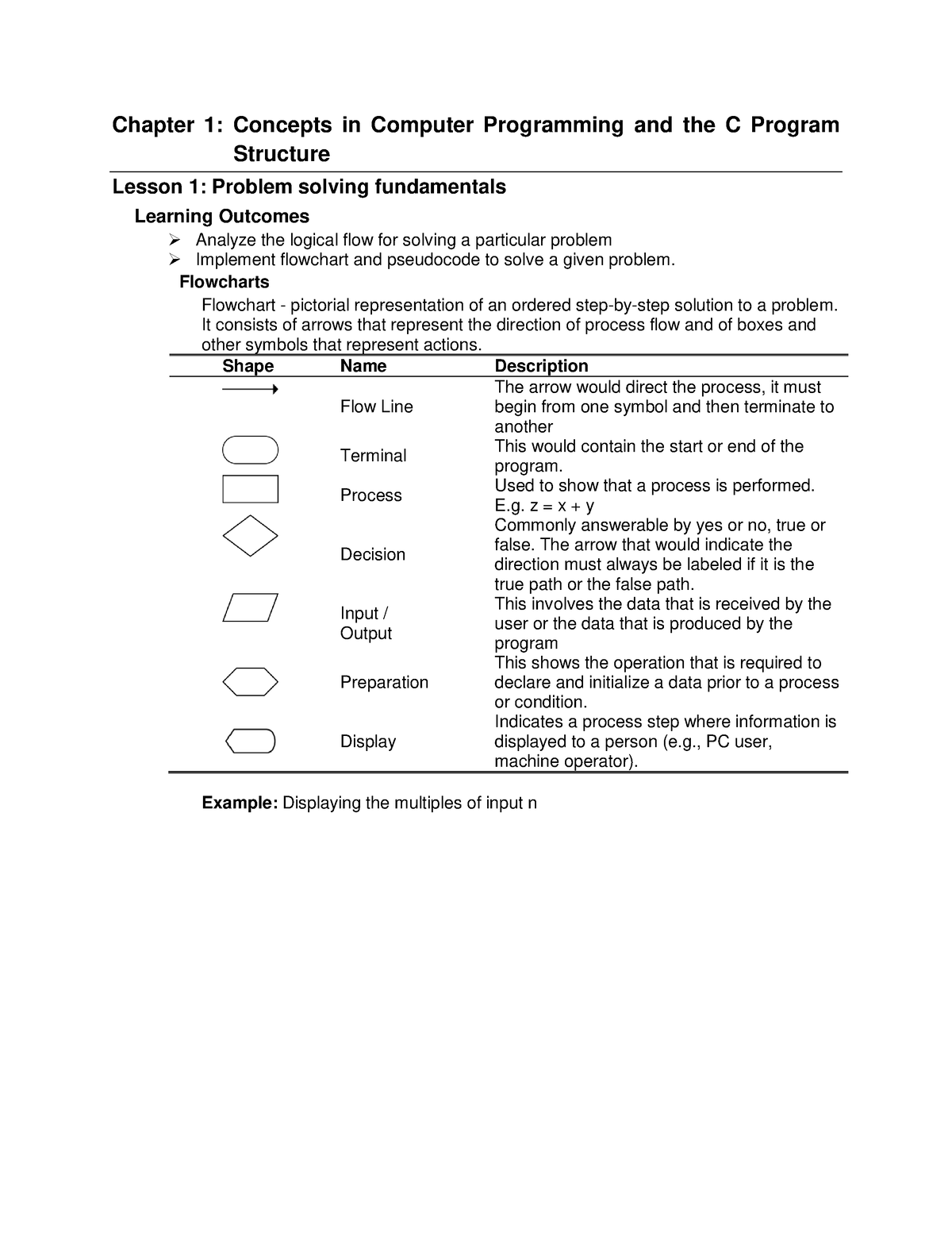 programming-c-language-chapter-1-concepts-in-computer-programming