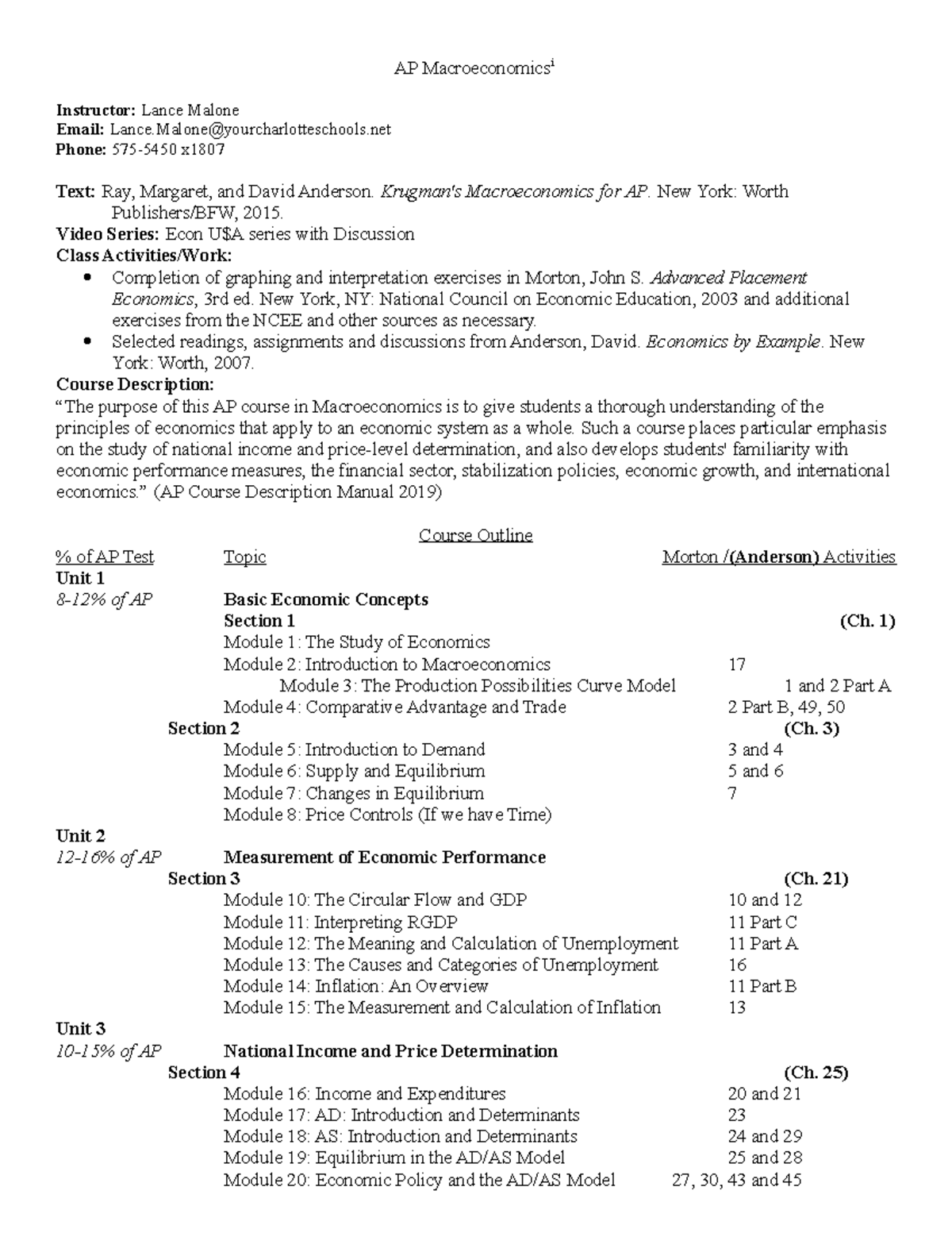 AP Approved Syllabus Lance Malone AP Macroeconomicsi Instructor