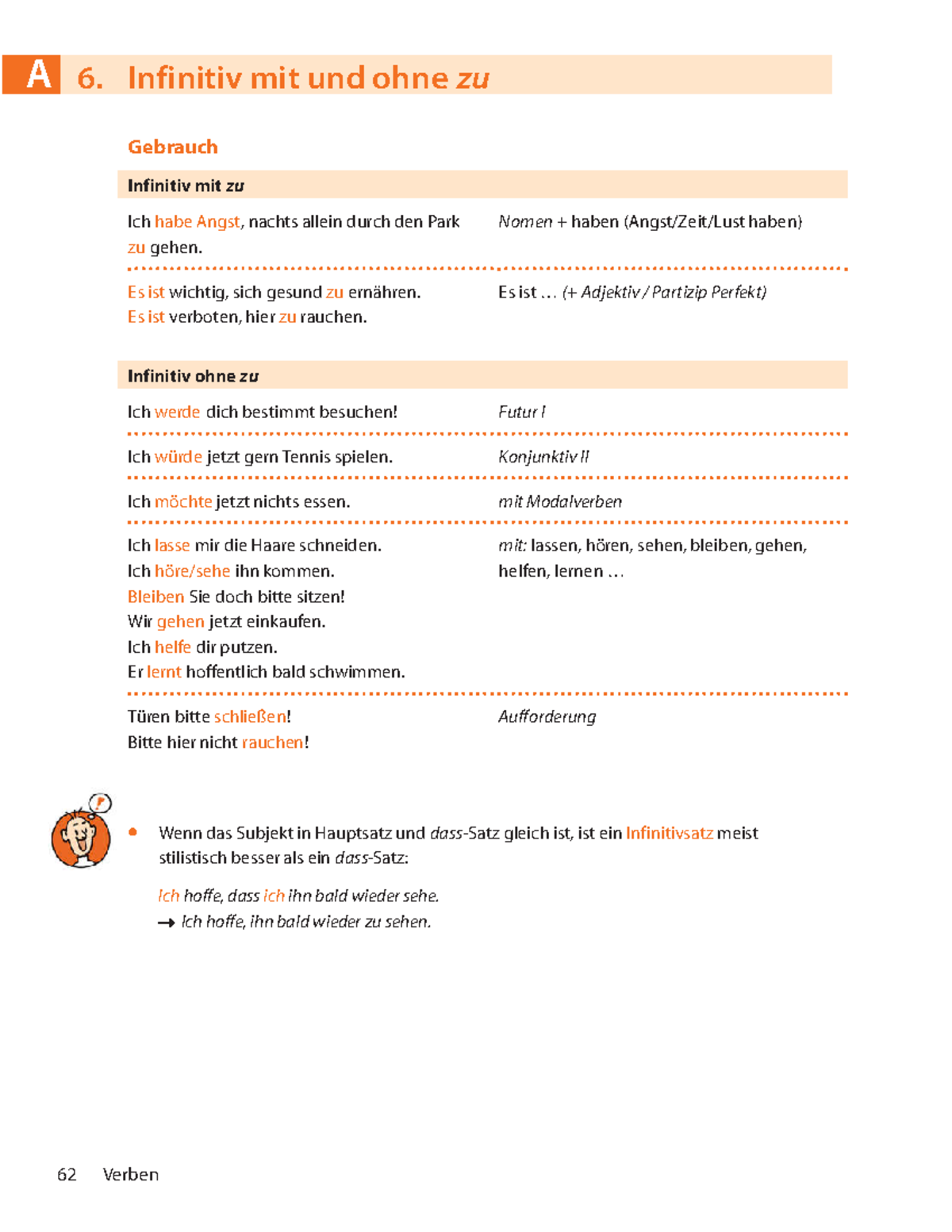 Ìnfinitivsatz - adas gut e buch - Verben Gebrauch Infinitiv mit zu Ich