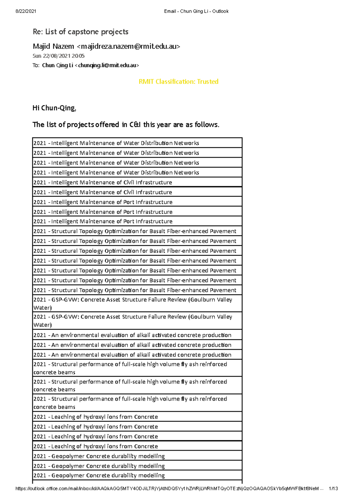 List of capstone projects in 20212 Re List of capstone projects