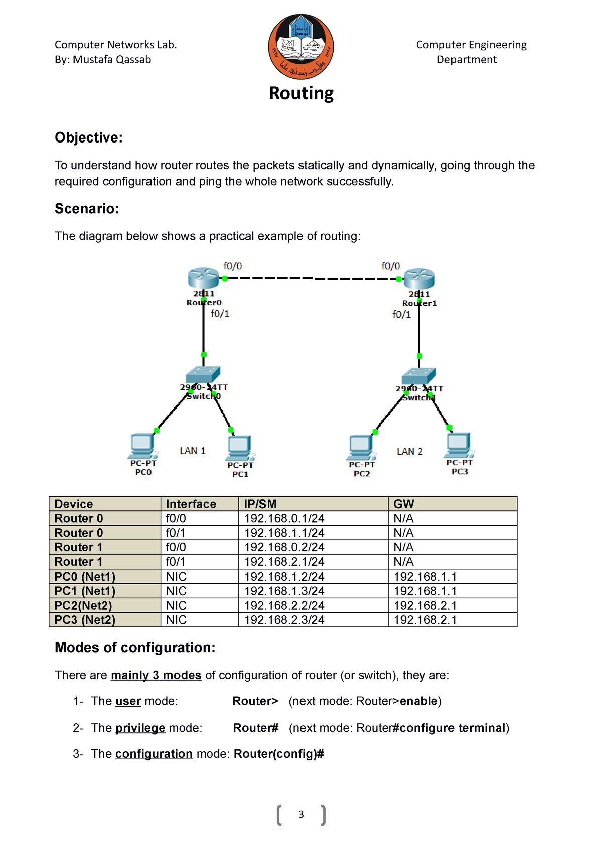 Lab 4 Routing An Ipv4 Datagram Has Arrived With The Following