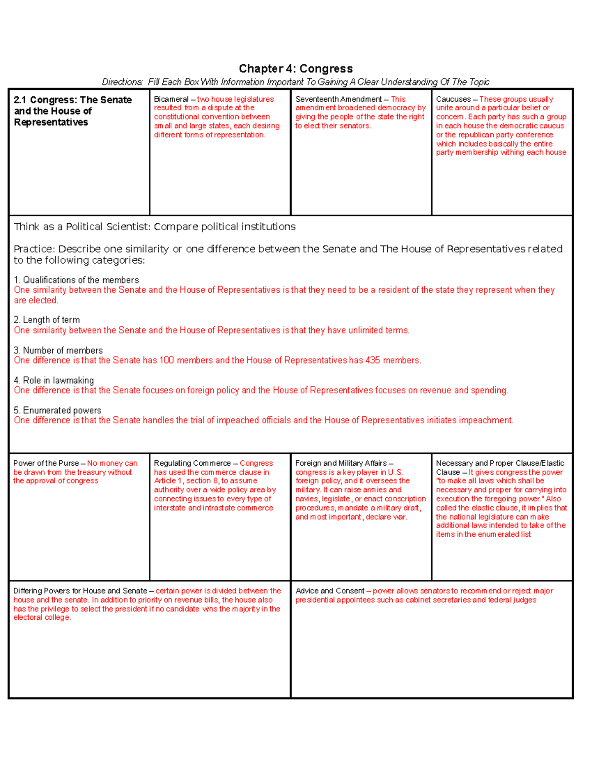 2 1 2 3 AMSCO AP Government Chapter 4 Congress Directions Fill Each 2-1-2-3-amsco-ap-government-chapter-4-congress-directions-fill-each