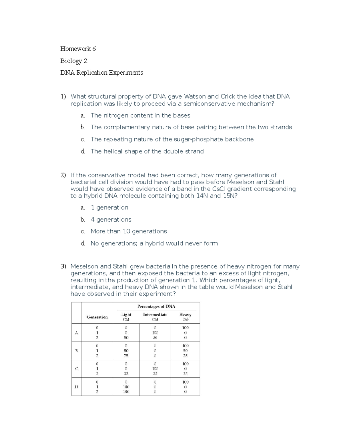 HW6 DNA REplication Experiments Homework 6 Biology 2 DNA Replication