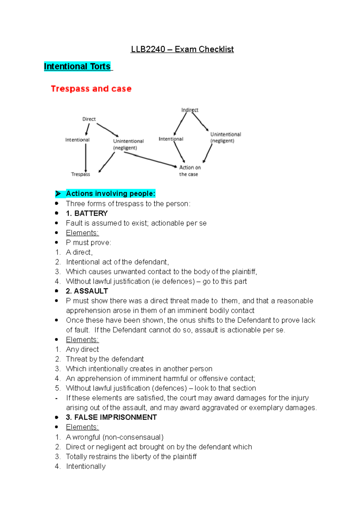 LLB2240 Exam Checklist - LLB2240 – Exam Checklist Intentional Torts ...