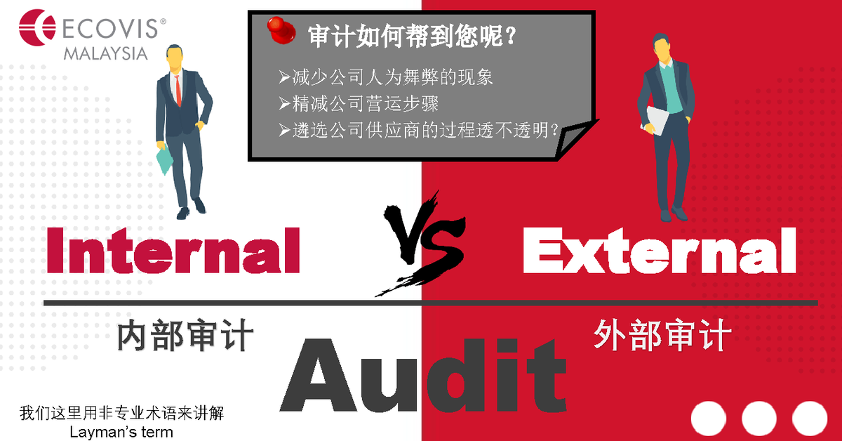 Internal vs External Audit - Audit Internal External 内部审计 外部审计 我们这里用非专业 ...